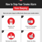 how to stop a smoke alarm from beeping