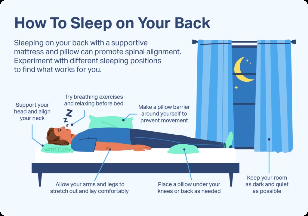 Man comfortably sleeping on his back, promoting spinal alignment and restful sleep