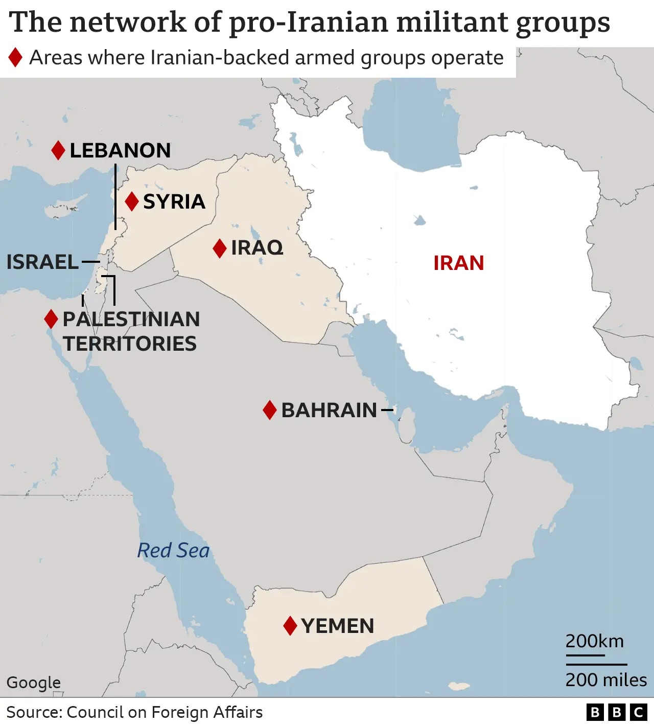 Map of Pro-Iranian Militant Groups