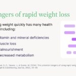 rapid weight loss dangers graphic