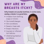 Reasons for itchy breasts infographic