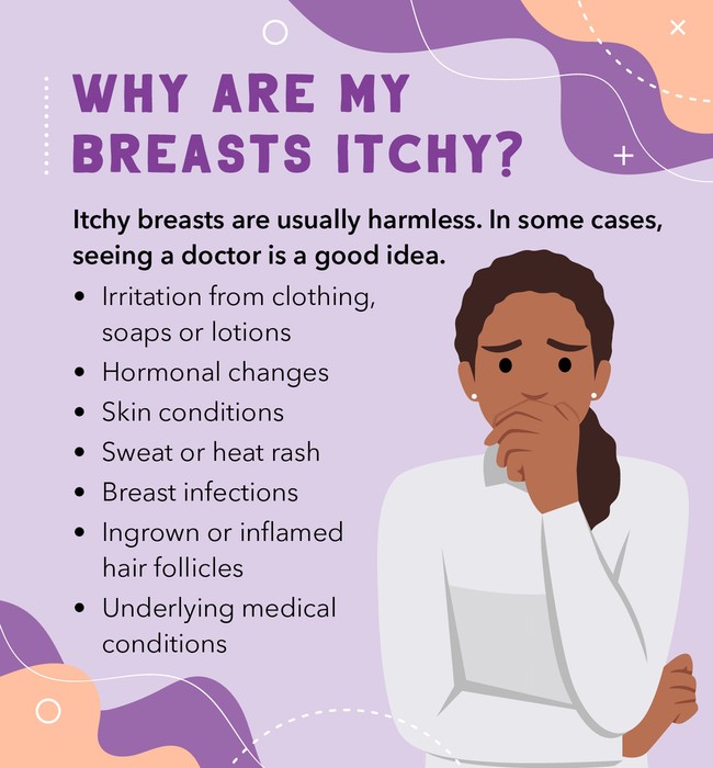 Reasons for itchy breasts infographic