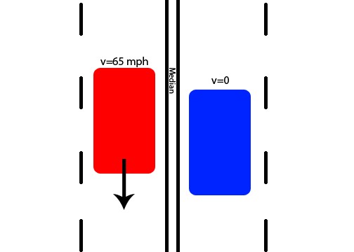 Stopped blue car experiences a rocking motion when passed at high speed by a red car on a highway, illustrating the wake effect.