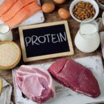 Variety of protein rich foods including meat, eggs, nuts, and legumes