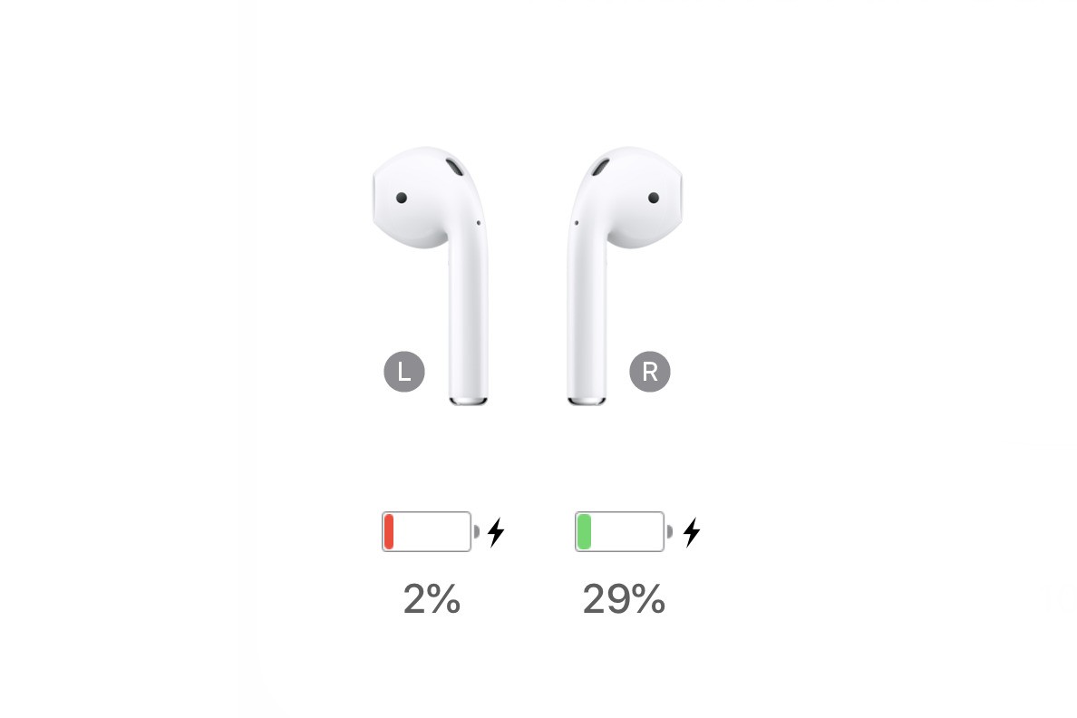 Low battery levels affecting AirPods performance