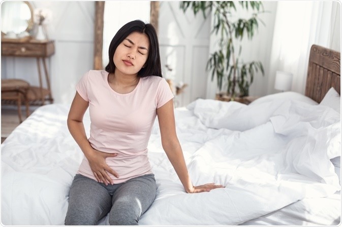 Lower abdominal pain quadrants